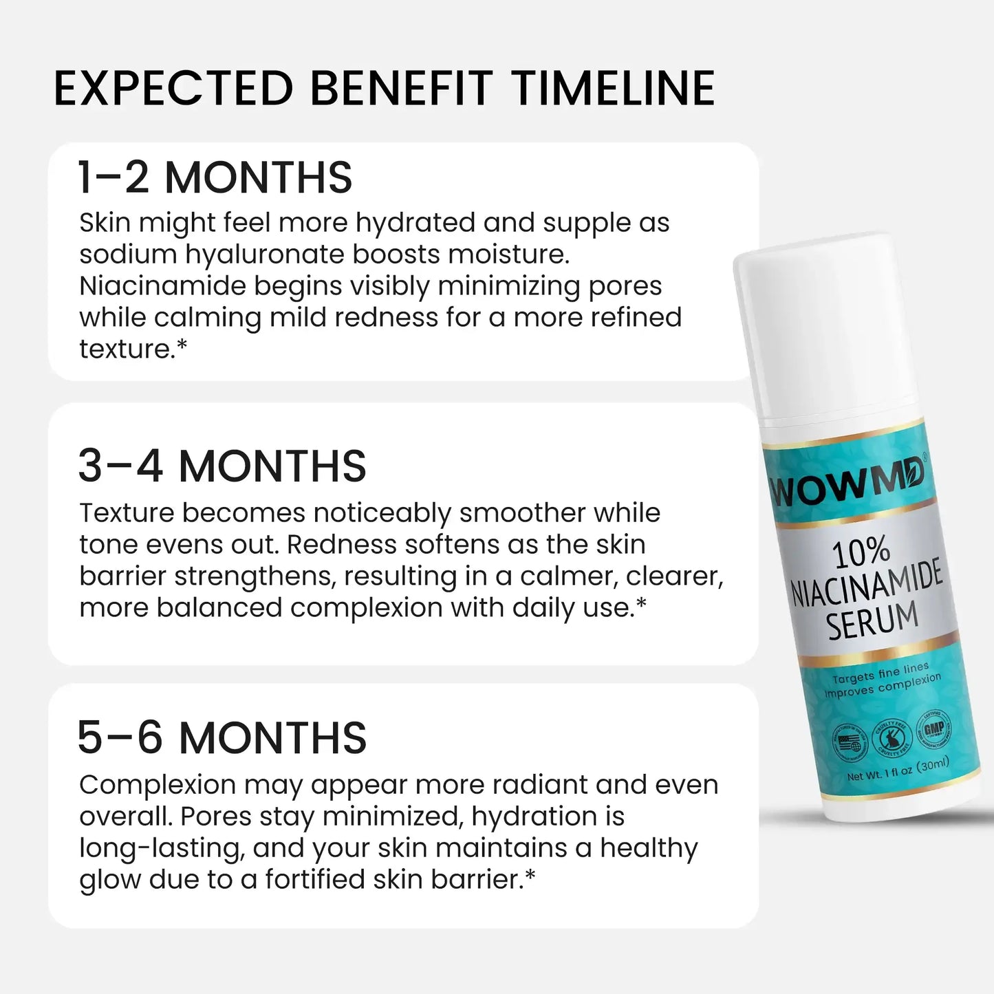 10% Niacinamide Serum