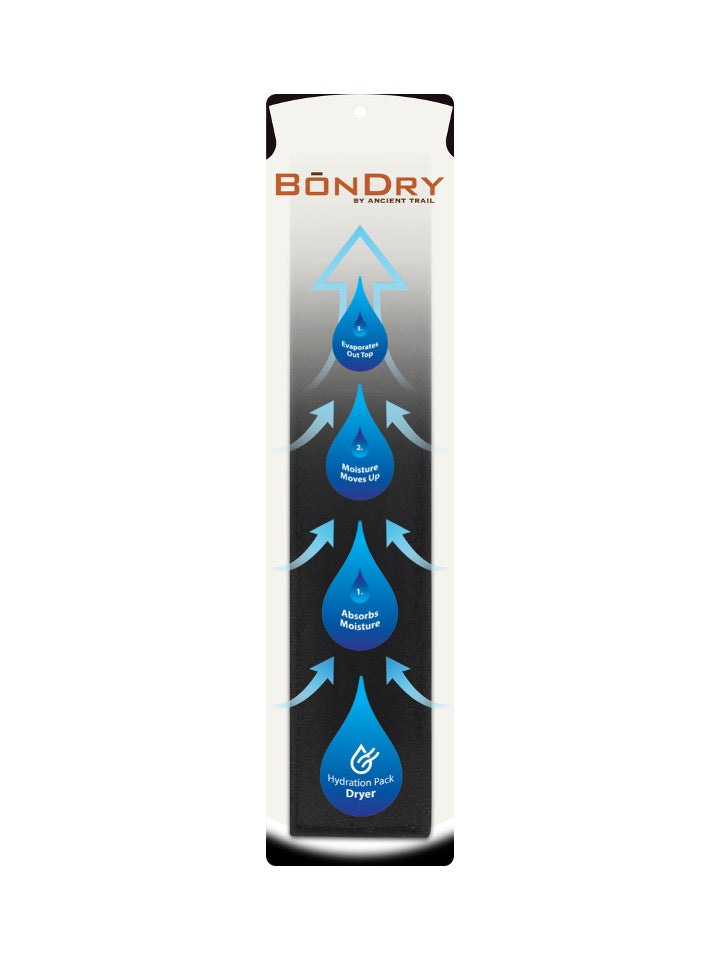 Hydration Routine