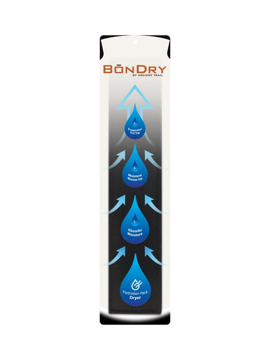 BōnDry - Hydration Bladder Dryer