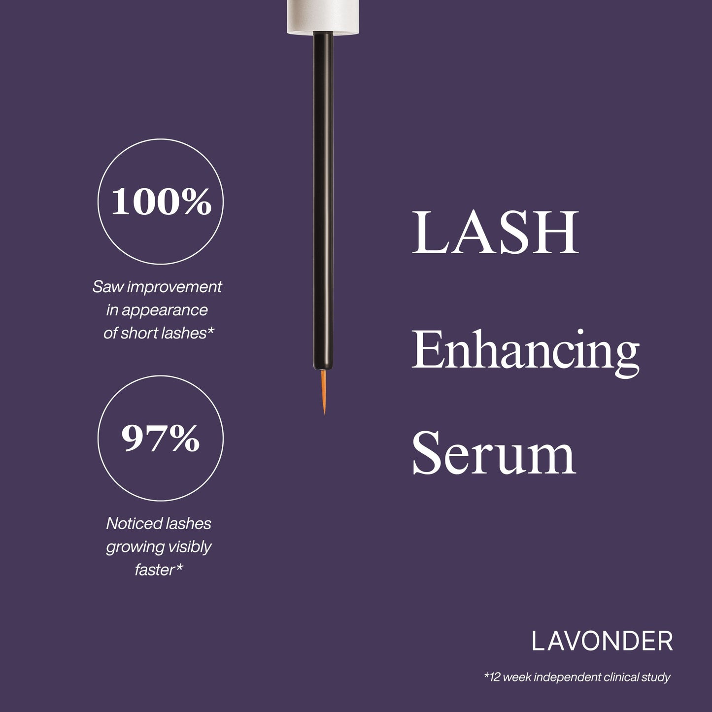 Eyelash Enhancing Serum